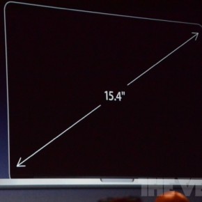 retina display on wwdc 2012