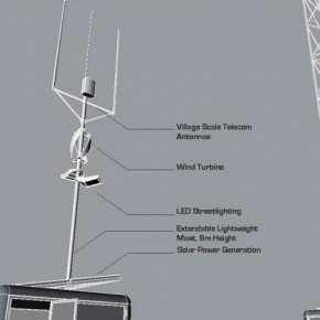 solarkiosk